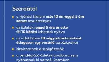 Kezdődhet a fokozatos újranyitás