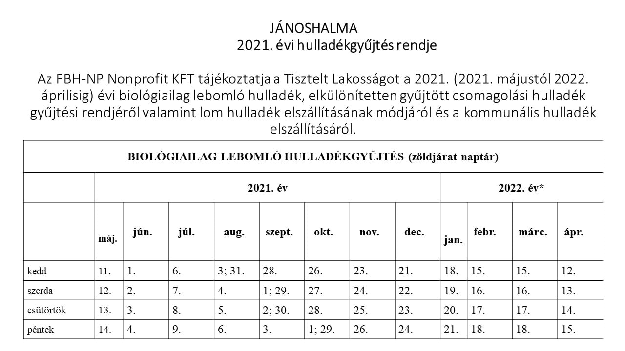 2021. évi hulladékgyűjtés rendje