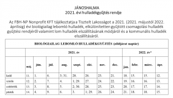 2021. évi hulladékgyűjtés rendje