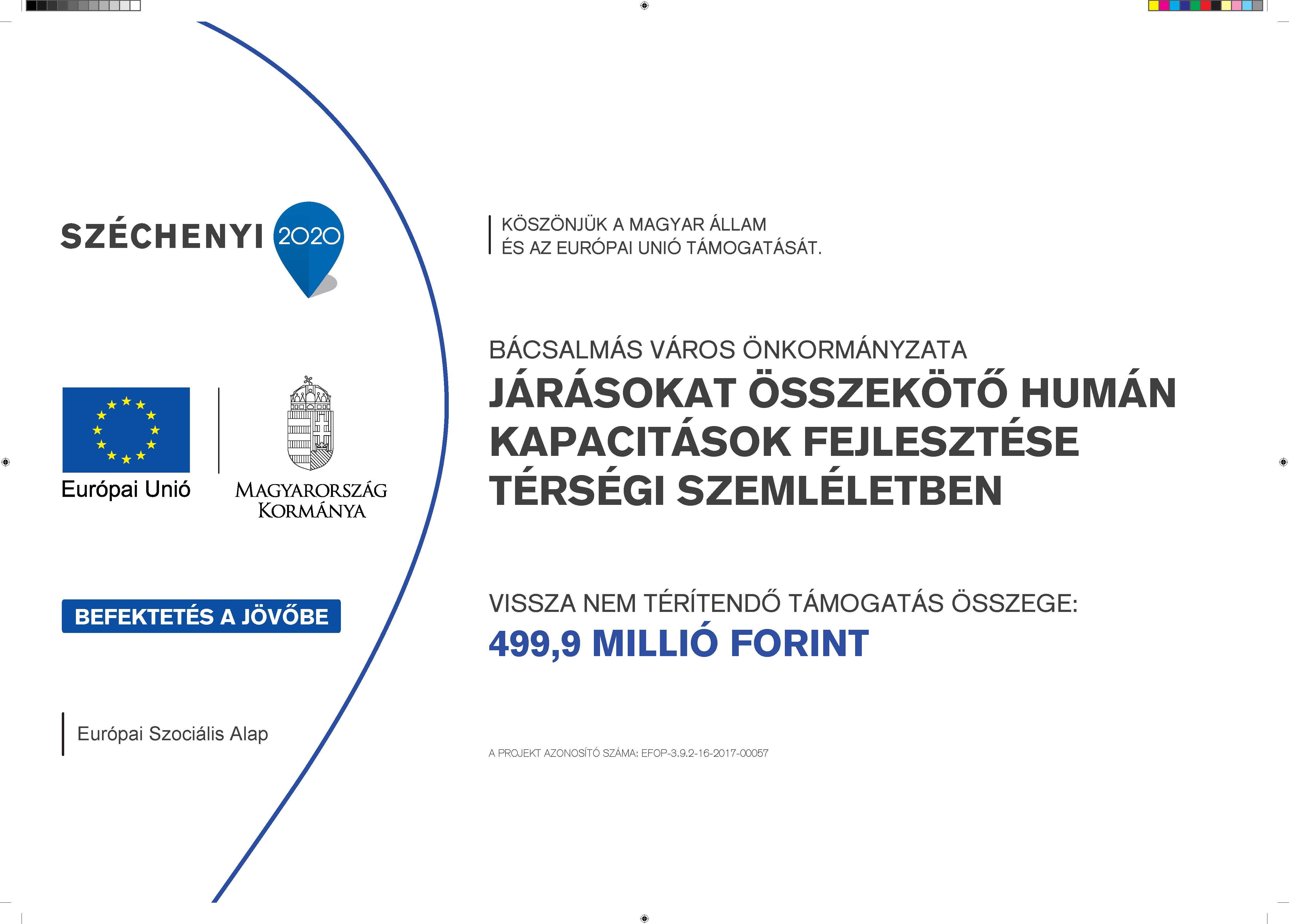 Járásokat összekötő összekötő humán kapacitások