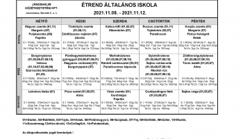 Heti Étrend - Általános Iskola (45. hét)