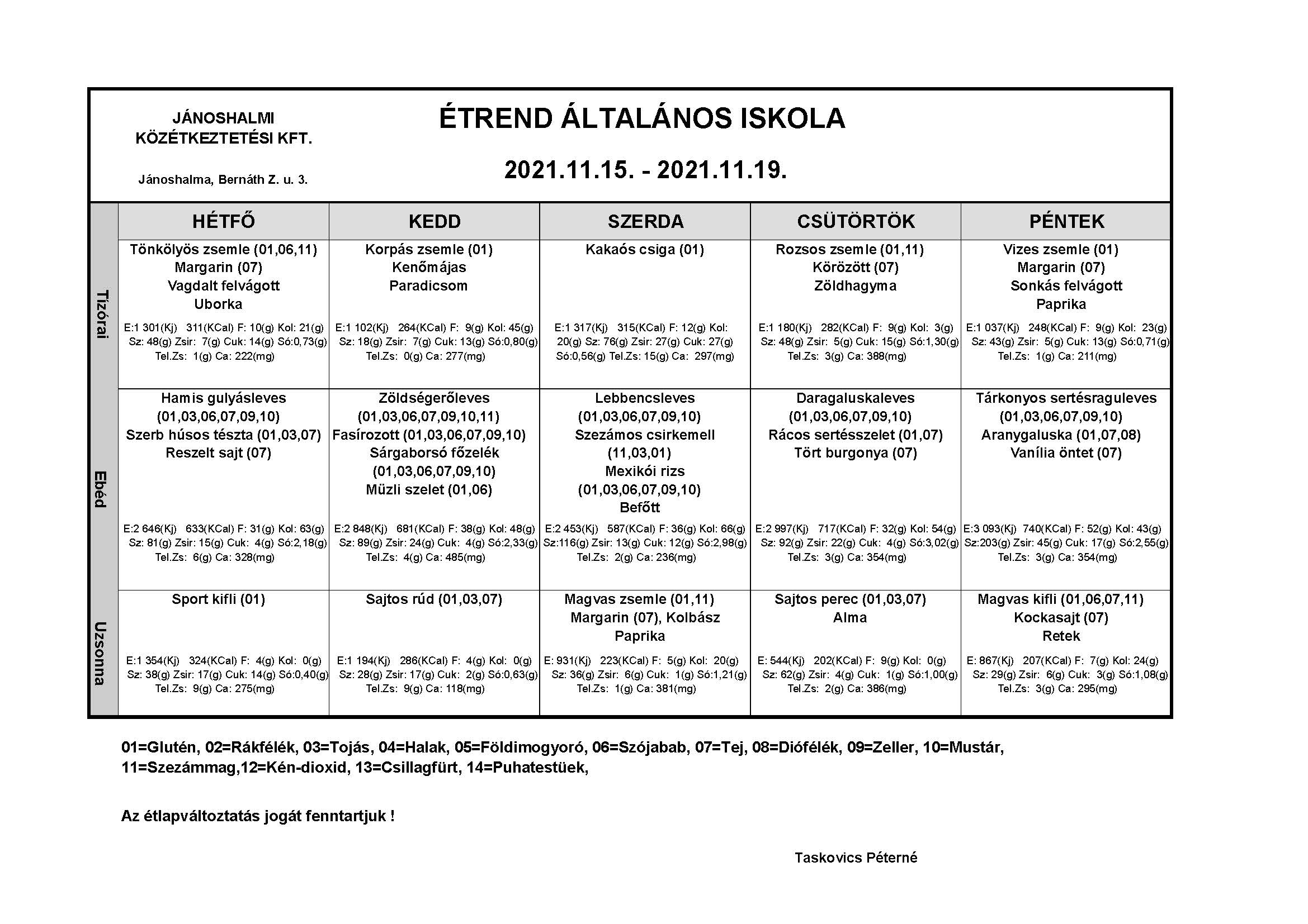 Heti Étrend - Általános Iskola (46. hét)