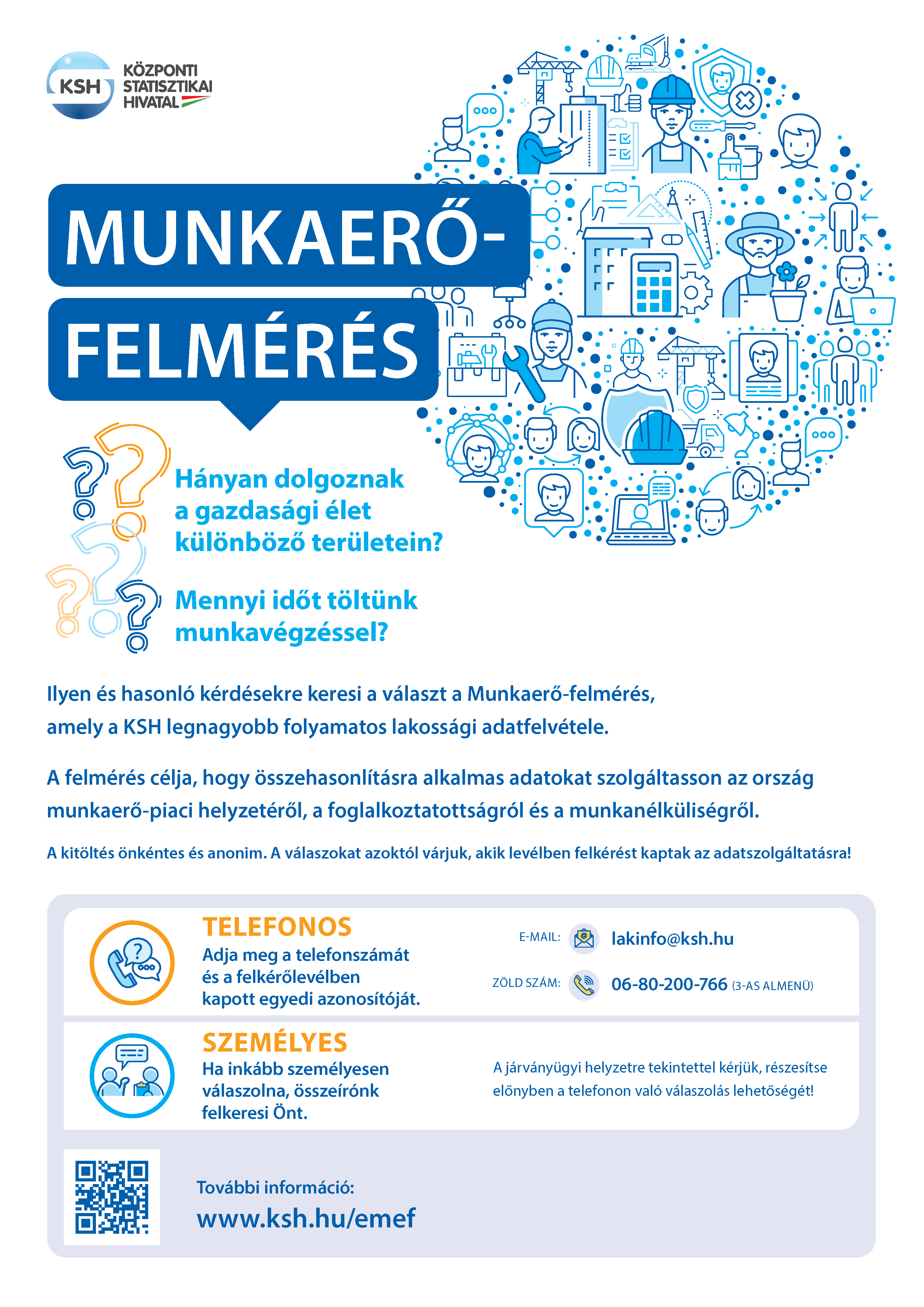 Munkaerő felmérés