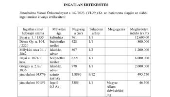 Jánoshalma Városi Önkormányzata az alábbi ingatlanokat kívánja értékesíteni